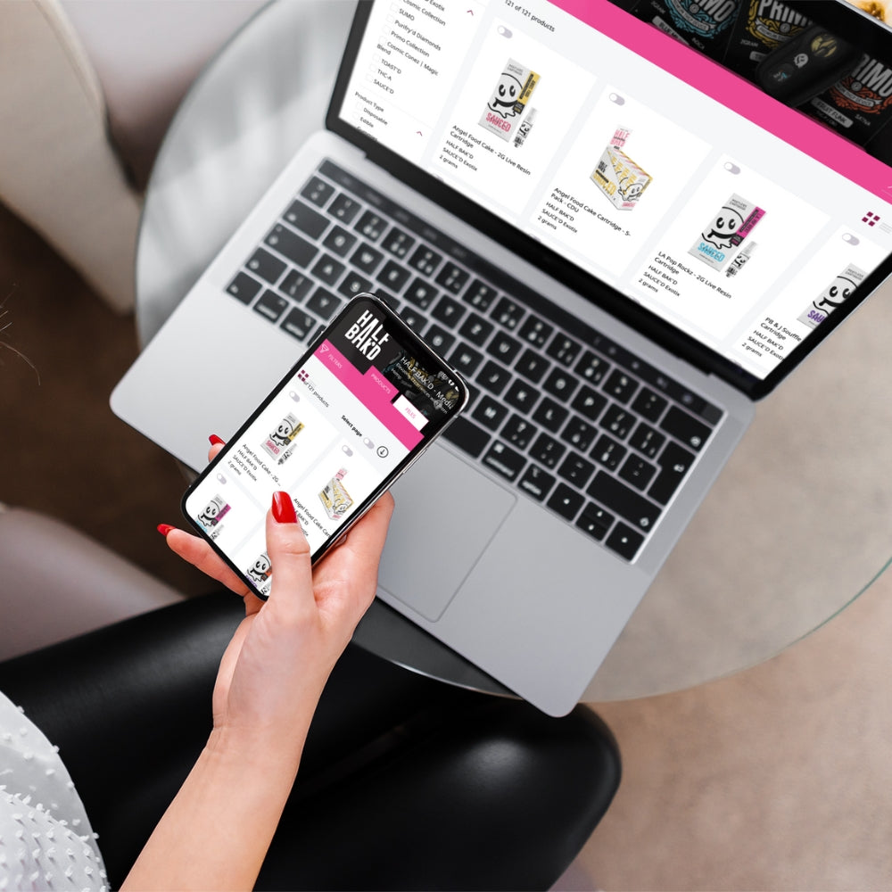 Explore The Business Resource Center HALF BAK'D